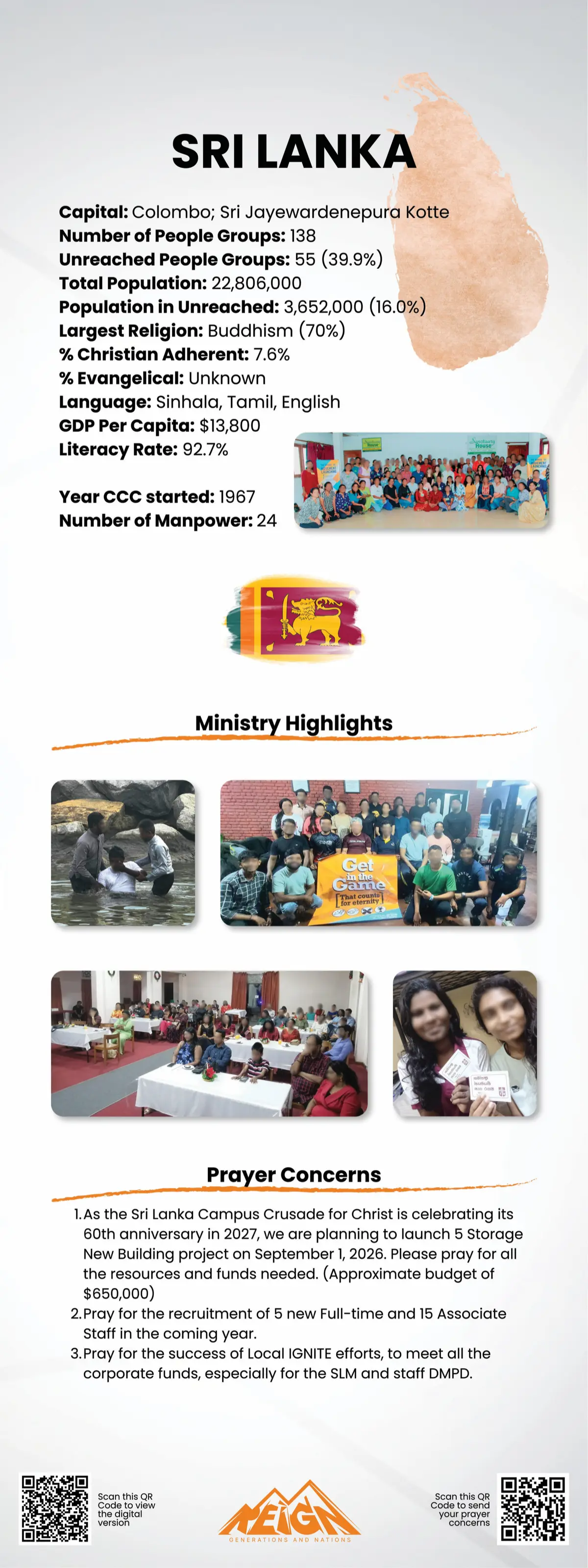 Prayer points for Sri Lanka